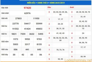 soi cau xsmb 27-7-2019