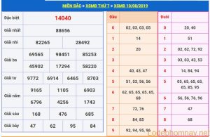 soi cau xsmb 11-8-2019