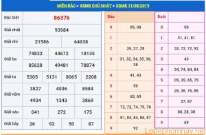 soi cau xsmb 12-8-2019