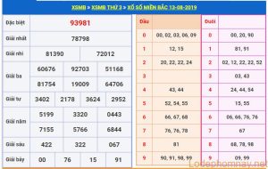 soi cau xsmb 14-8-2019