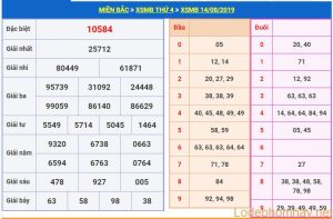 soi cau xsmb 15-8-2019