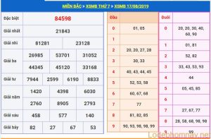 soi cau xsmb 18-8-2019