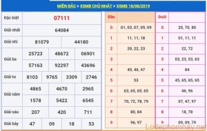 soi cau xsmb 19-8-2019