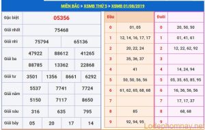 soi cau xsmb 2-8-2019