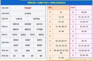 soi cau xsmb 24-8-2019