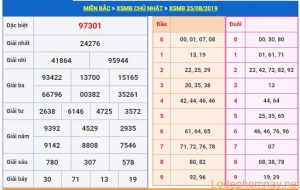 soi cau xsmb 26-8-2019