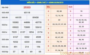 soi cau xsmb 4-8-2019