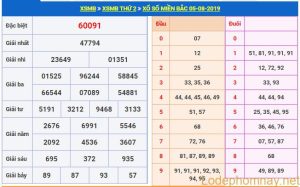 soi cau xsmb 6-8-2019