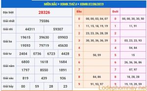 soi cau xsmb 8-8-2019