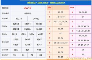 soi cau xsmb 13-9-2019