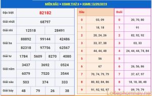 soi cau xsmb 14-9-2019