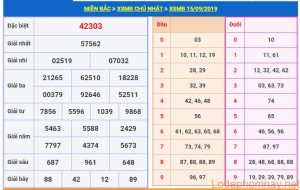 soi cau xsmb 16-9-2019