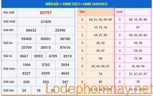 soi cau xsmb 17-9-2019