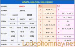 soi cau xsmb 18-9-2019