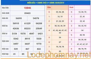 soi cau xsmb 19-9-2019