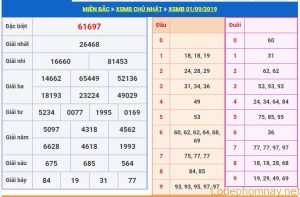 soi cau xsmb 2-9-2019