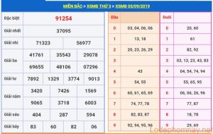 soi cau xsmb 4-9-2019