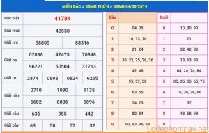 soi cau xsmb 5-9-2019