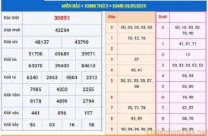 soi cau xsmb 6-9-2019