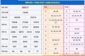 soi cau xsmb 7-9-2019