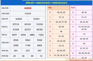 soi cau xsmb 9-9-2019