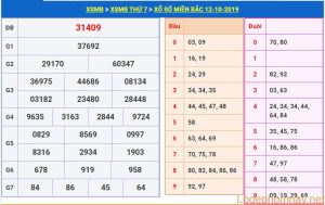 soi cau xsmb 13-10-2019