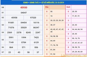 soi cau xsmb 16-10-2019