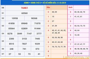 soi cau xsmb 18-10-2019