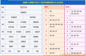 soi cau xsmb 22-10-2019