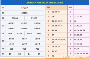 soi cau xsmb 23-10-2019