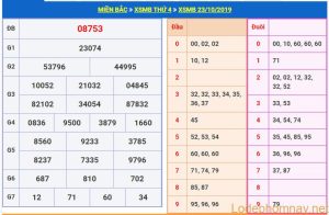 soi cau xsmb 24-10-2019
