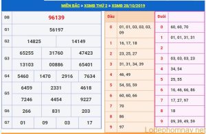 soi cau xsmb 29-10-2019