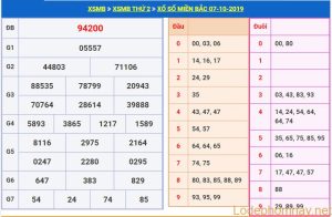 soi cau xsmb 8-10-2019