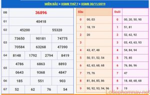 soi cau xsmb 1-12-2019