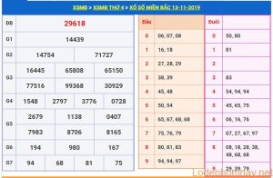 soi cau xsmb 14-11-2019