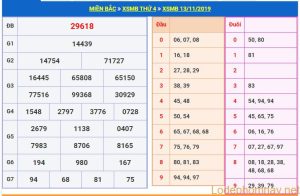 soi cau xsmb 15-11-2019