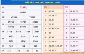 soi cau xsmb 17-11-2019