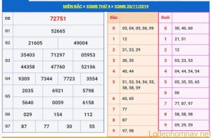 soi cau xsmb 21-11-2019