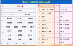 soi cau xsmb 22-11-2019