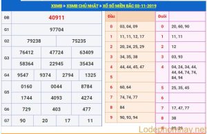 soi cau xsmb 4-11-2019