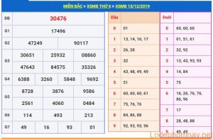 soi cau xsmb 14-12-2019