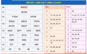 soi cau xsmb 18-12-2019