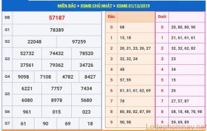 soi cau xsmb 2-12-2019