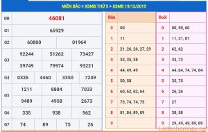 soi cau xsmb 20-12-2019