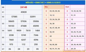 soi cau xsmb 22-12-2019