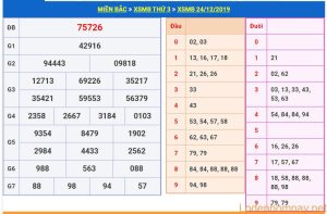 soi cau xsmb 25-12-2019