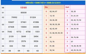 soi cau xsmb 26-12-2019