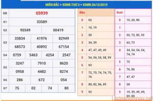 soi cau xsmb 27-12-2019