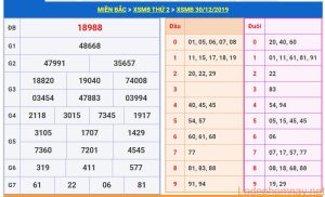 soi cau xsmb 31-12-2019