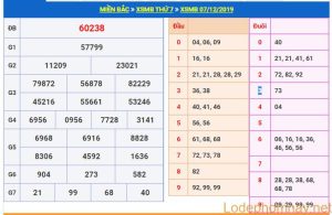 soi cau xsmb 8-12-2019